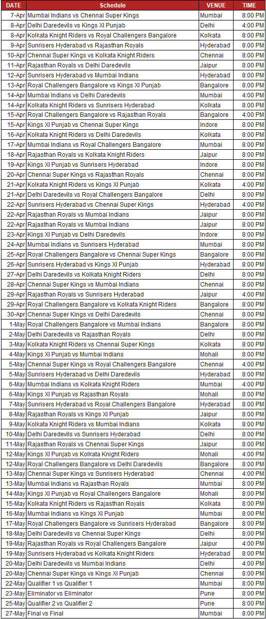 time schedule table