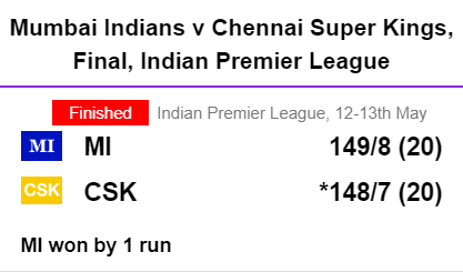 IPL Live Score IPL Tickets