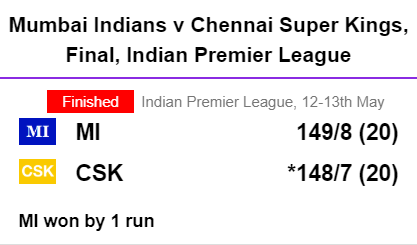 ipl live scorecard