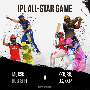 ipl all-star game